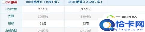 Intel(酷睿i3 2120需要配什么主板)