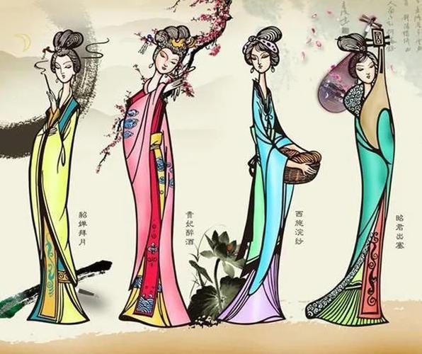 中国古代四大美女身高体重(四大美女胖瘦排名)