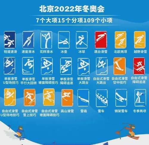 冬奥会有哪些运动项目