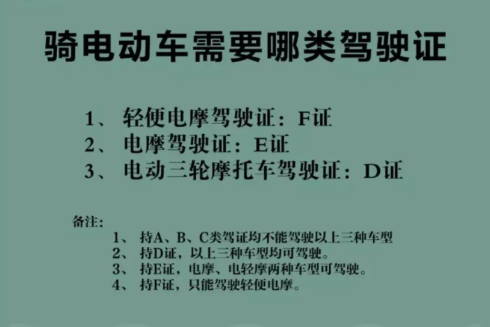 持有1种驾照,电动车,三轮车,摩托车都能骑