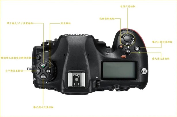 数码尼康相机使用方法图解(尼康相机使用的正确入门教程)